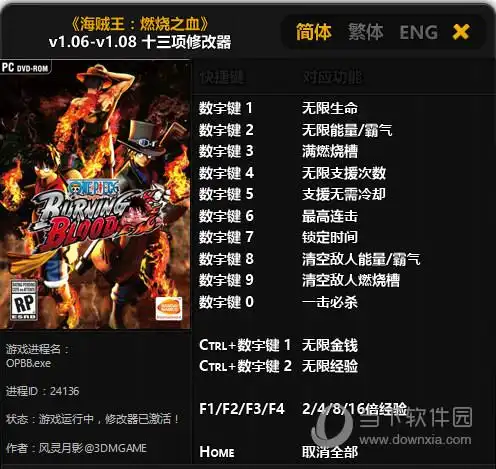 参考去年东部第十的老鹰竟然以3%概率幸运抽中状元签！今年敬业打球的太阳有希望吗？