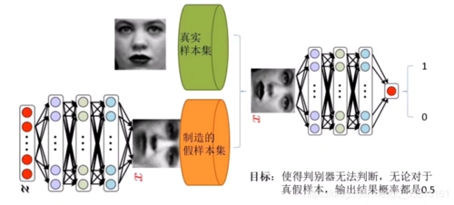 恕我直言，这弗拉格真不如当年的甜瓜吧？