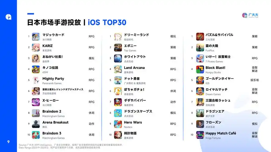 无力回天！莫兰特20中10得26分6板5助2断 下半场仅7分