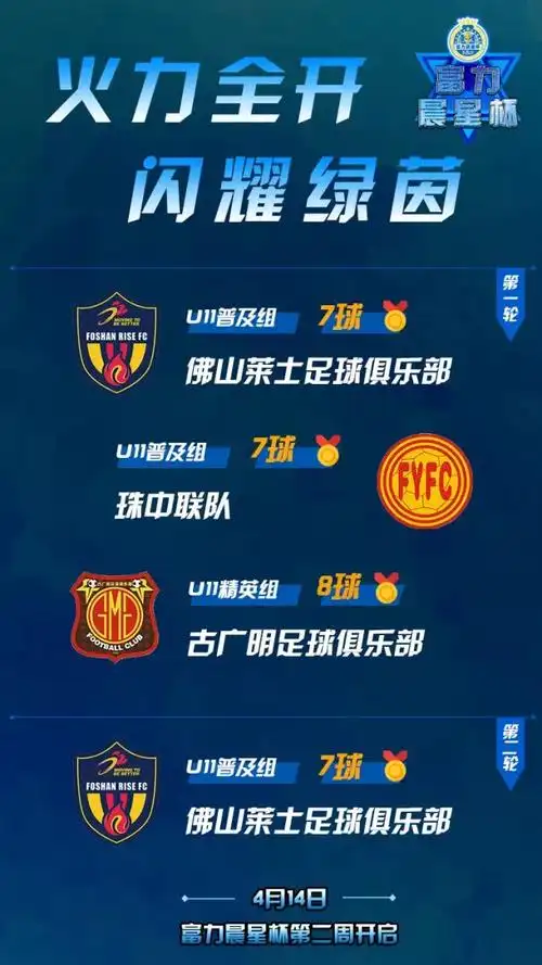 火箭需求的是能持球的锋线，杰伦格林现在许多队都拿锋线去防卫杰伦格林，就因为我咱们没有持球进攻的锋线仅有有潜质的惠特莫尔尺度也不够大，现在在当饮水机
