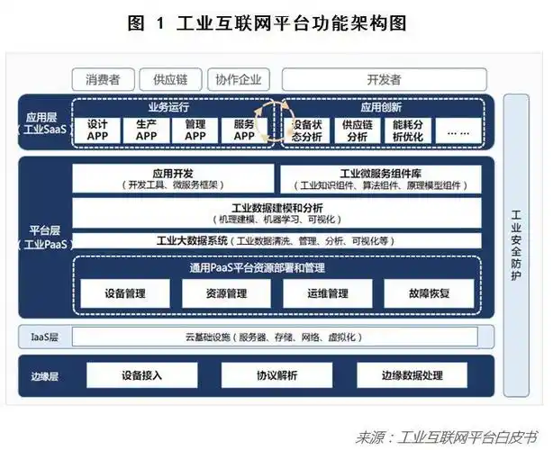 【另辟蹊径】之窝火未必一定要高龄杜兰特，但窝火却能够有偿协助那些需求杜兰特的球队，从大局来看，窝火处在太阳买卖杜兰特最有利的身位