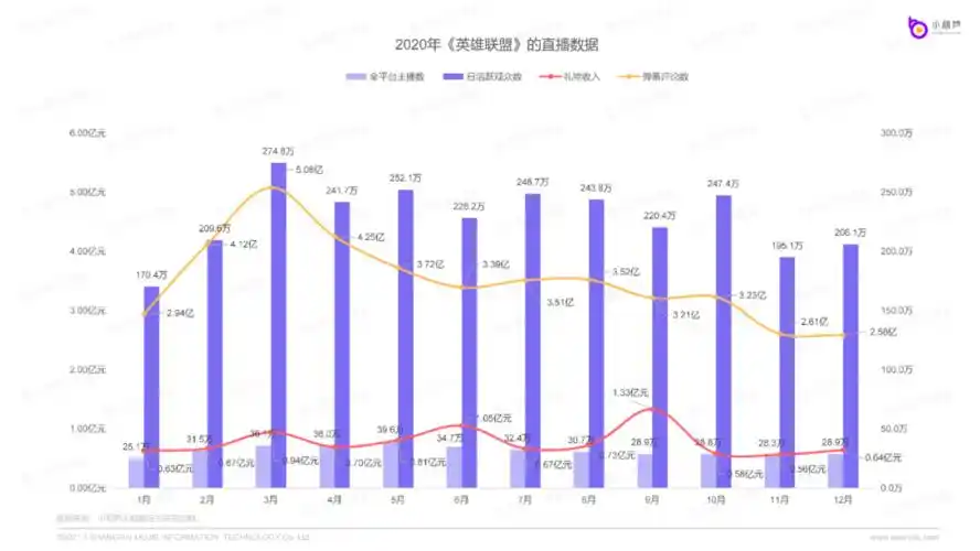 正面视角来了！技术台人员指着杨鸣骂🤬口型疑似为：CNM 王八蛋