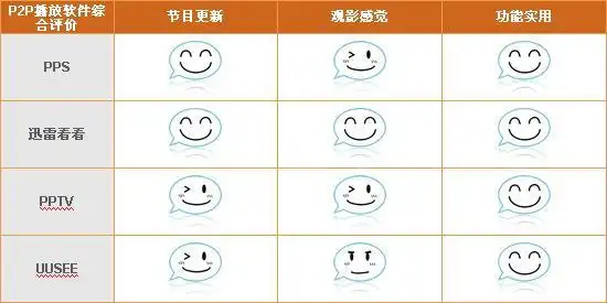 毫无状况！蒙克14中2仅拿5分7板7助 5次失误