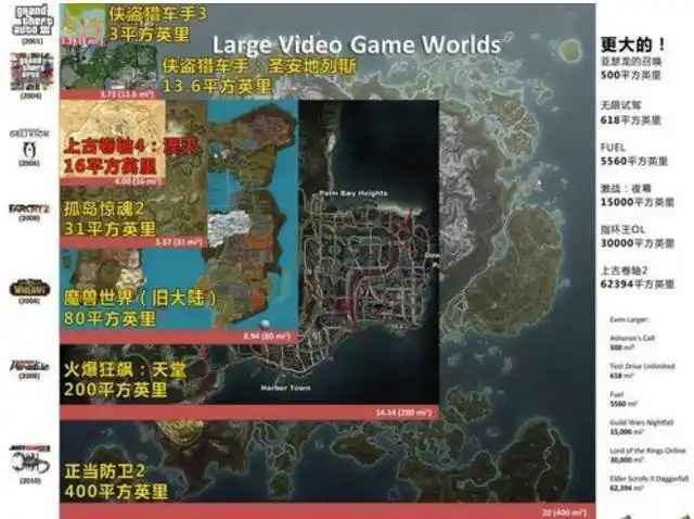 CBA最具前进球员候选：王浩然领衔 曾凡博&徐杰&杨瀚森在列