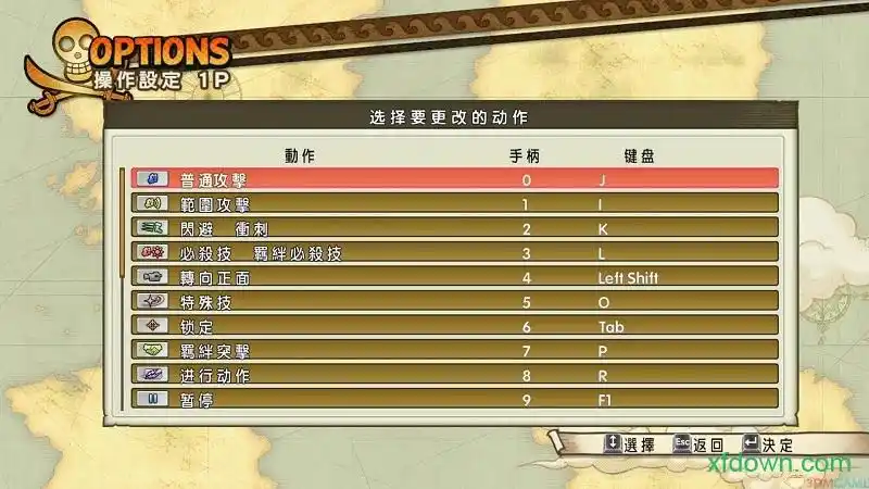 输在细节！国王17中11丢了6个罚球最后只输2分 步行者13罚全中