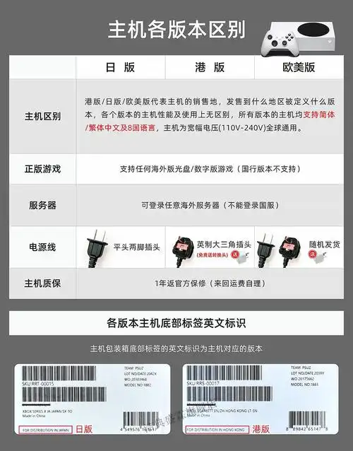 太阳签现在什么含金量？懂得大神进来遍及一下