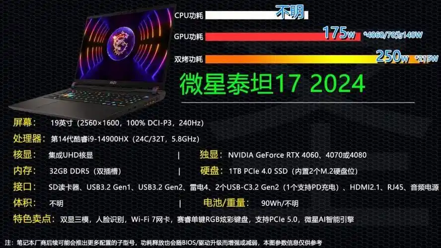 三节反向打卡！普尔17中10&7记三分空砍35分3板4助2断