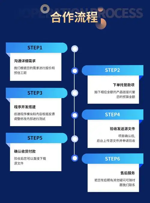 外线没投开！小瓦格纳三分7中1拿到21分5板6助2断 被小卡拿捏